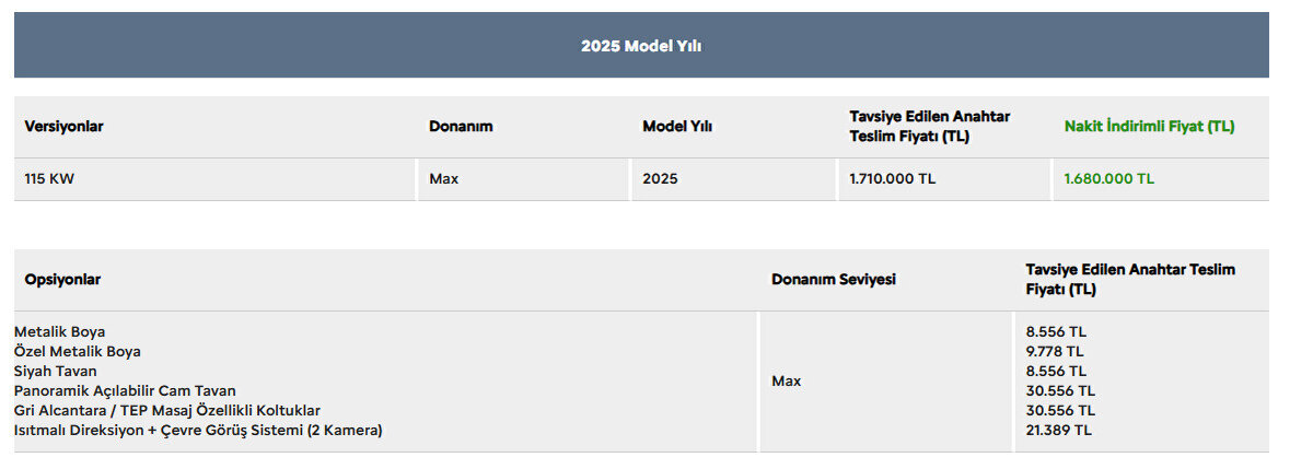 CITROËN %100 ELEKTRİKLİ ë-C4 X 2025 fiyat listesi