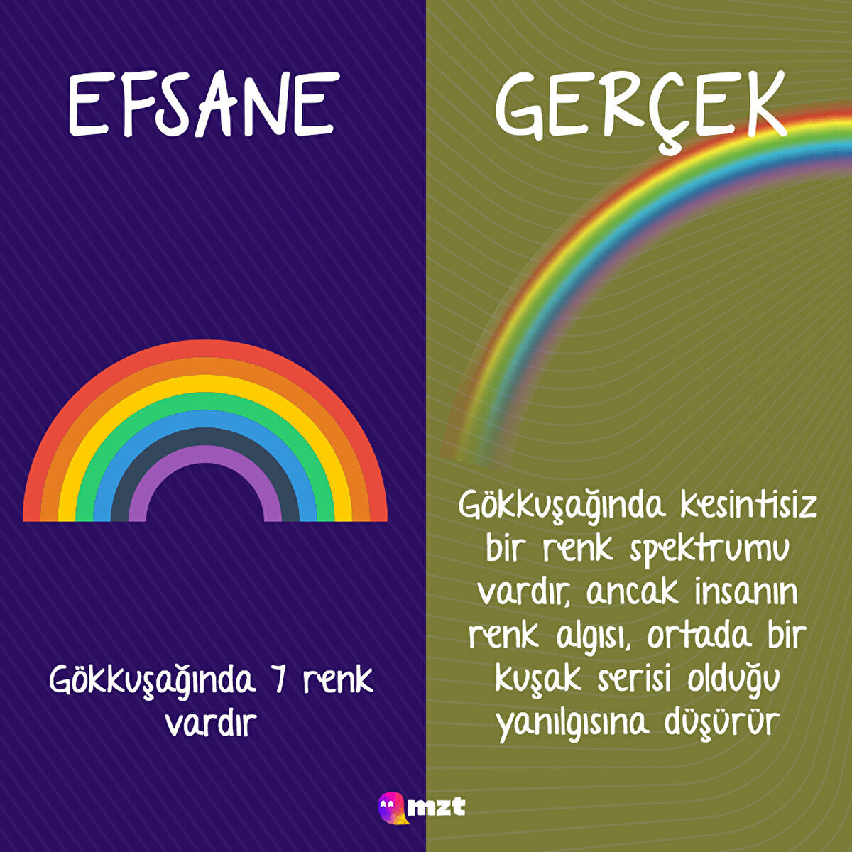 Gökkuşağında 7 renk yoktur
