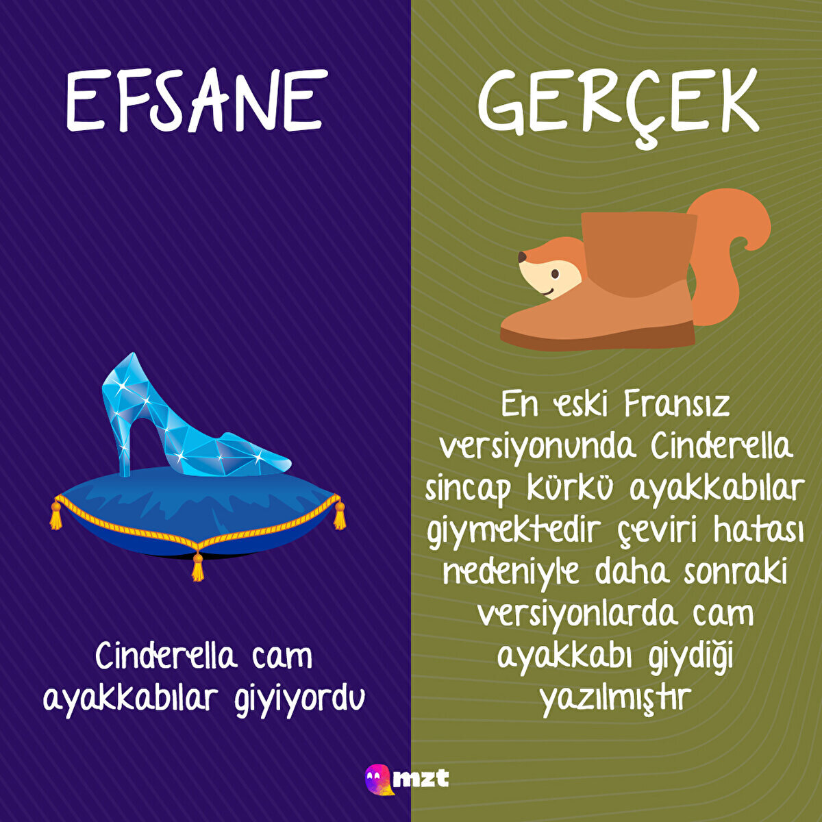 Ciderelle camdan yapılma ayakkabı giymez
