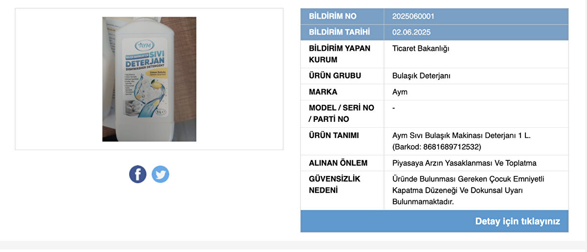 Bakanlık, 2 Haziran 2025 tarihli Güvensiz Ürün Bilgi Sistemi (GÜBİS) verilerini kamuoyuyla paylaştı. Açıklamada, çocuklara yönelik ürünlerin de aralarında bulunduğu altı farklı ürünün güvenlik standartlarını karşılamadığı ifade edildi. Bu kapsamda, ürünlerin piyasadan çekilmesine ve satışının yasaklanmasına karar verildi.