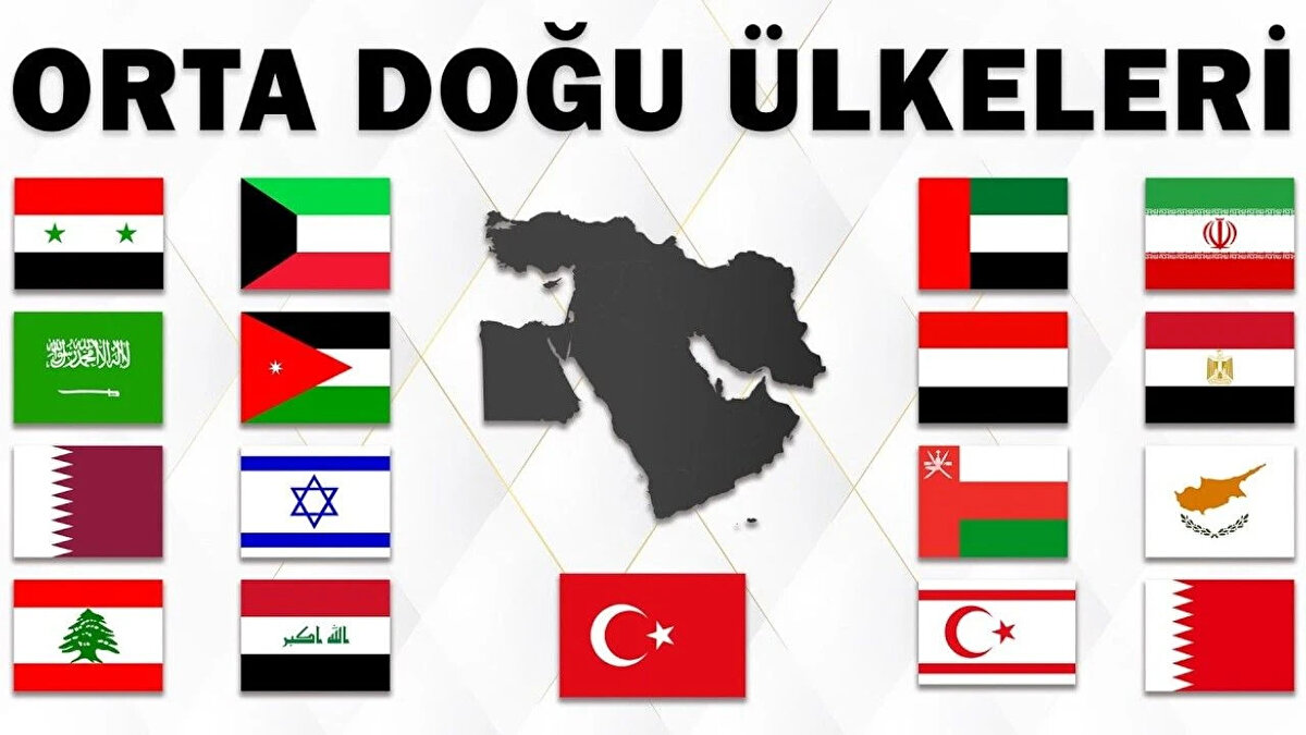 Bölge ülkeleri arasında yaşanan politik gerilimlere ve küresel ekonomik dalgalanmalara rağmen, Türkiye'nin üretim gücü ve çeşitlendirilmiş ekonomi yapısıyla öne çıkması dikkat çekti.<br><br>