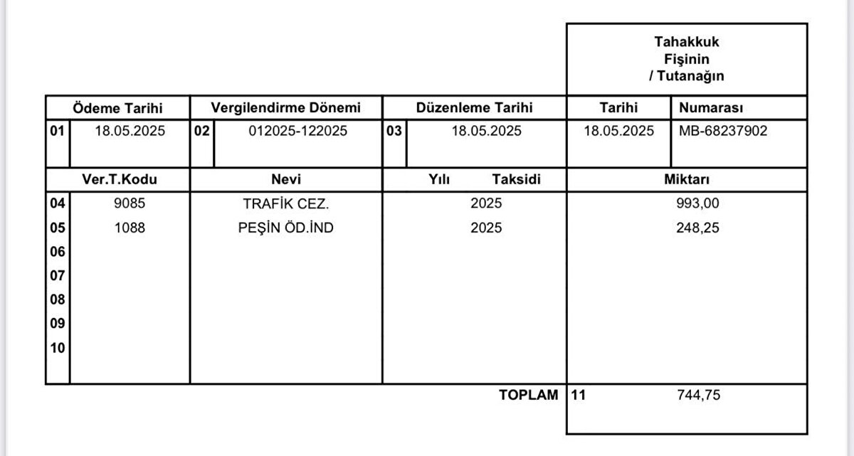 "Kask cezası otomobile geldi"<br><br>49 yaşındaki muhasebeci Emin Mığı, yaşadığı şaşkınlığı şu sözlerle anlattı:<br>"İşyerime geldim, tebligat geldiğini gördüm. 993 TL ceza kesilmiş. İçeriğini açtığımda motosiklet üzerinde kask takmamaktan dolayı yazılmış bir ceza olduğunu fark ettim. Halbuki o gün motosiklet kullanmadım. Zaten otomobilimle evime gitmiştim. Ceza makbuzunda da arabamın plakası yer alıyordu."