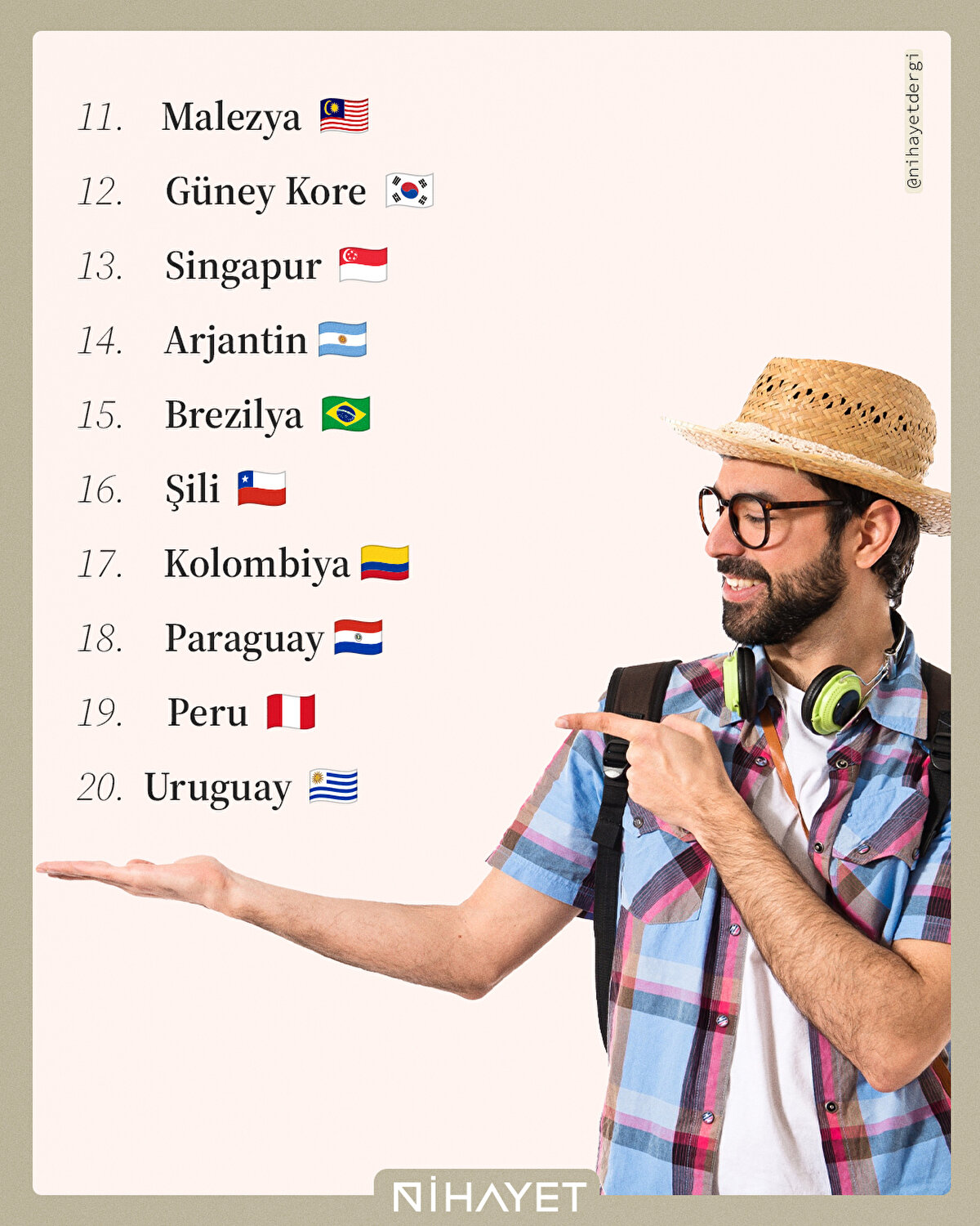 🧳 Seyahat planlarına başlamadan önce bu listeye göz atmayı unutma!