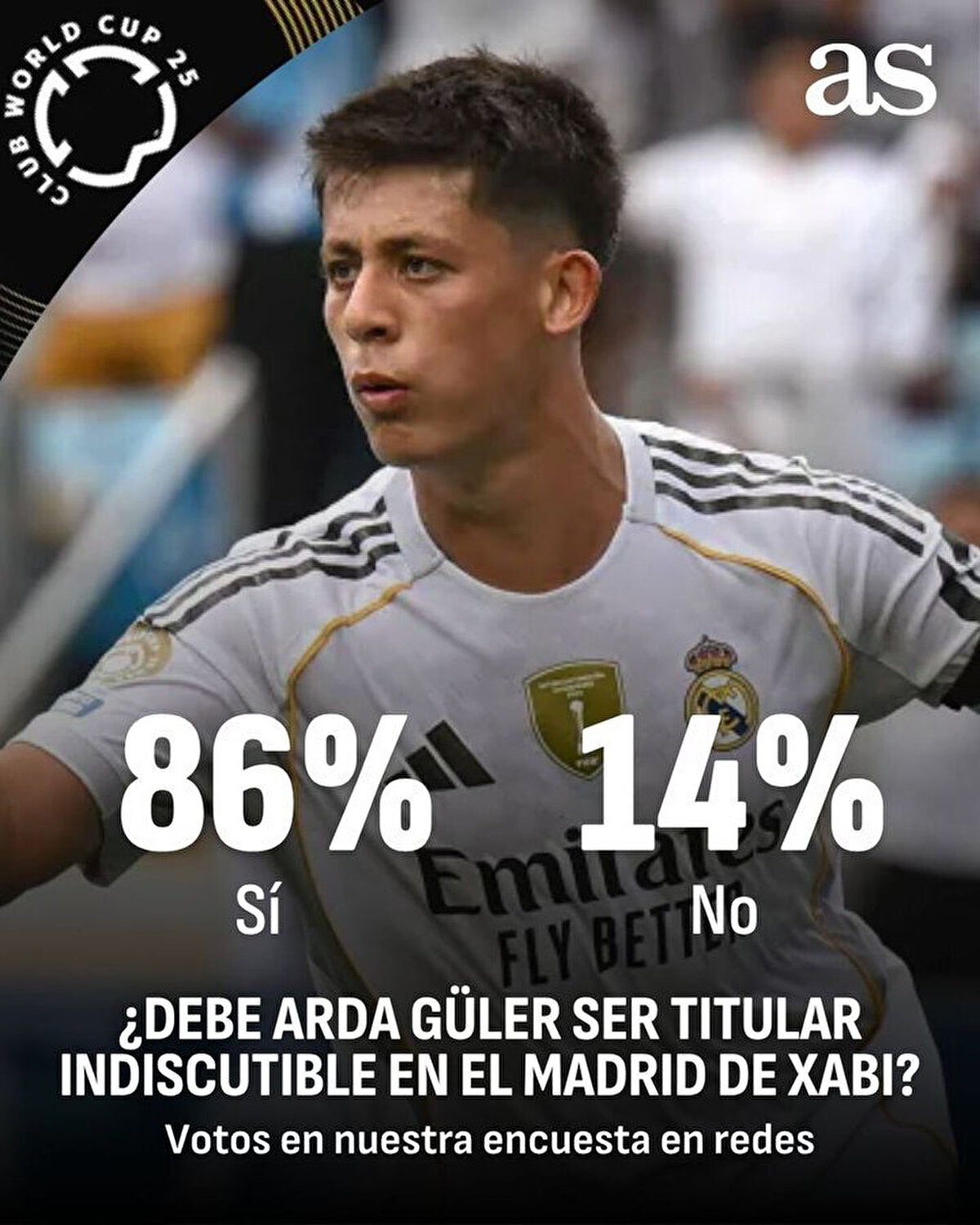 AS'ın Arda Güler anketinin sonucu<br>