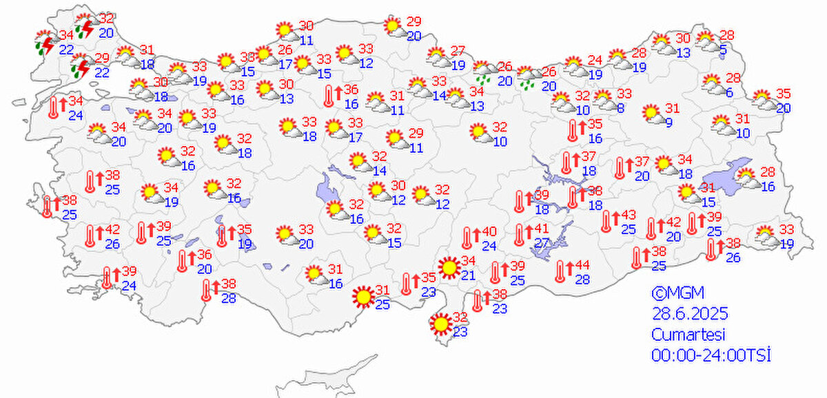 28 Haziran Cumartesi hava durumu: