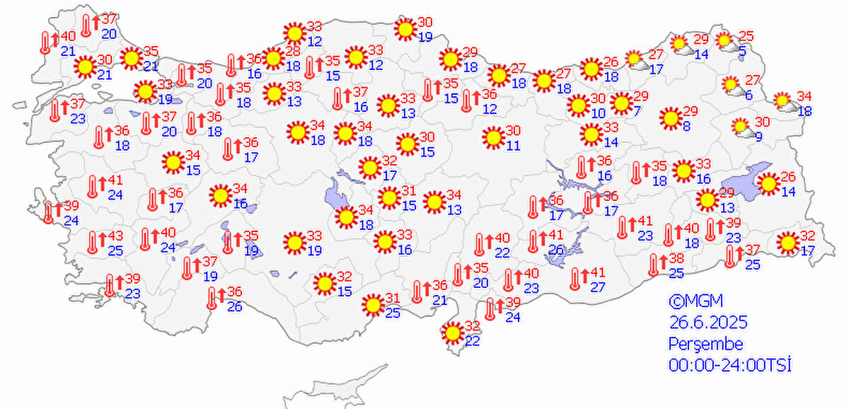 Bugün hava durumu<br><br>Meteoroloji Genel Müdürlüğü (MGM) tarafından yapılan son değerlendirmelere göre; yurt genelinde yağış beklenmiyor. Yurt genelinin az bulutlu ve açık geçeceği tahmin ediliyor.