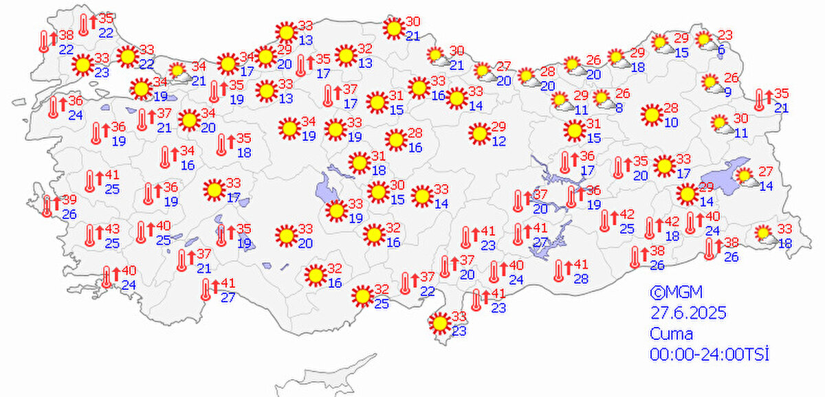 Meteoroloji Genel Müdürlüğü (MGM), Türkiye’yi etkisi altına alan sıcak hava dalgasının önümüzdeki günlerde etkisini artıracağını bildirdi. Hafta sonuna kadar ülke genelinde yağış beklenmiyor.