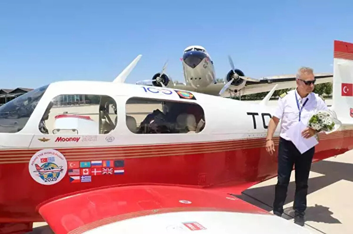 Uçağımıza gerekli bakımlarımızı ve hazırlıklarımızı yaptık. Esasında yaklaşık 1 yıl hazırlık sürecinden geçtik. Bu hazırlık sürecinde uçağımızın geçeceği güzergahlar, oradaki havaalanları, alacağımız yakıtlar, havaalanlarının uçağımıza uygunluğu ve uçuş sahalarındaki gerekli izinler ancak 5-6 gün önce neticelendi. 