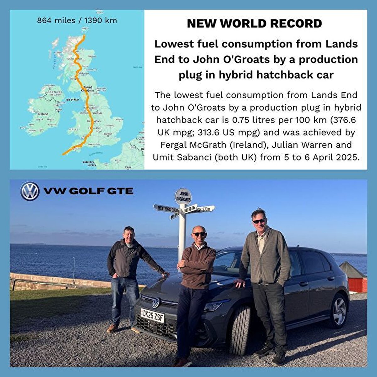 Ümit Sabancı’nın diğer rekorları: Uçakla dünya turundan hibrit araç tasarrufuna<br><br>Ümit Sabancı, sadece bu rekorla değil, geçmişte kırdığı ilginç başarılarla da tanınıyor. İşte Sabancı'nın Guinness Rekorlar Kitabı'na giren diğer başarıları:<br><br>24 saatte 13 ülke gezdi (2017): Bu rekorla adını dünyaya duyurdu.<br><br>Tarifeli uçakla dünya turu (2022): Los Angeles’tan başlayarak sadece 46 saat 23 dakikada tüm dünyayı dolaştı.<br><br>Plug-in hibrit tüketim rekoru: Golf GTE modeliyle yaklaşık 1.400 km’lik mesafeyi yalnızca 100 pound (5.400 TL) maliyetle katederek 0.75 lt/100 km yakıt tüketimi ile rekor kırdı.<br><br>Tek şarjla 9 ülke: Haziran 2024’te gerçekleştirdiği sürüşte bir elektrikli araçla tek şarjla 9 ülkeyi geçerek benzersiz bir başarıya daha imza attı.