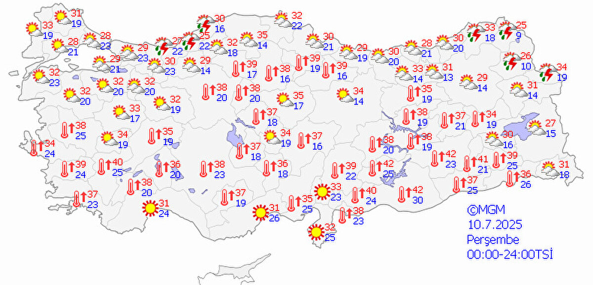 İşte bölge bölge hava durumu...