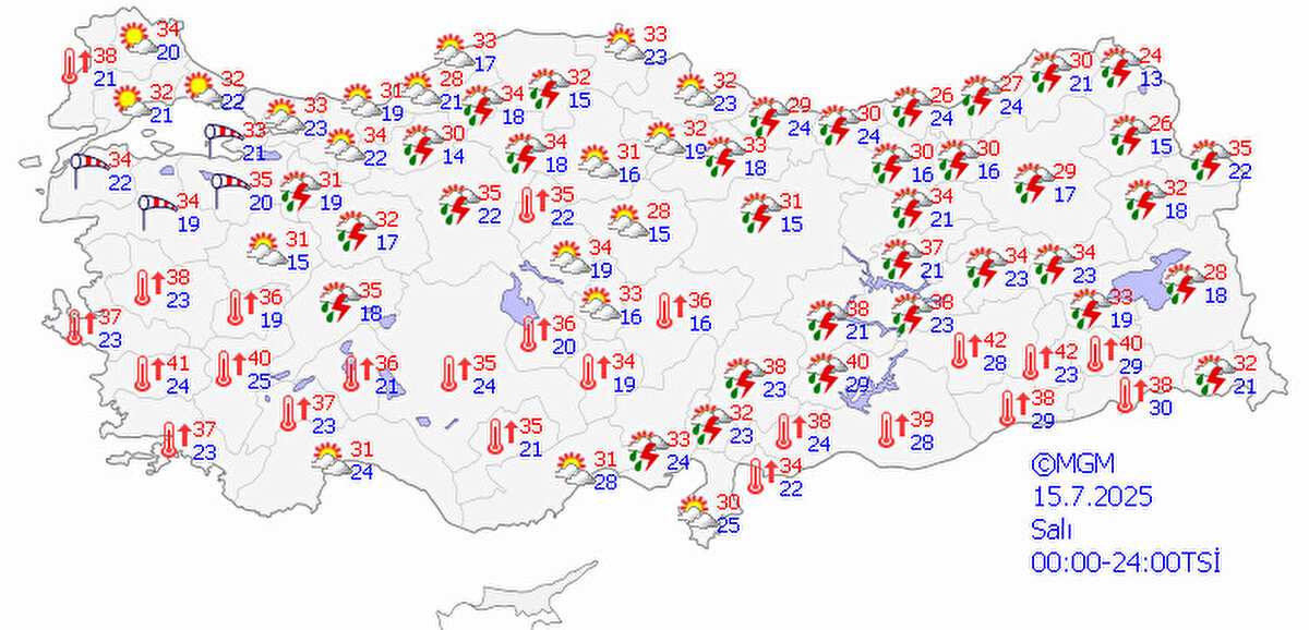 15 Temmuz Salı hava durumu
