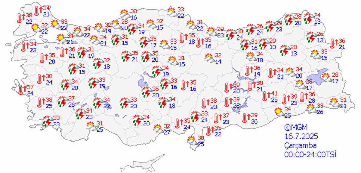 16 Temmuz Çarşamba hava durumu