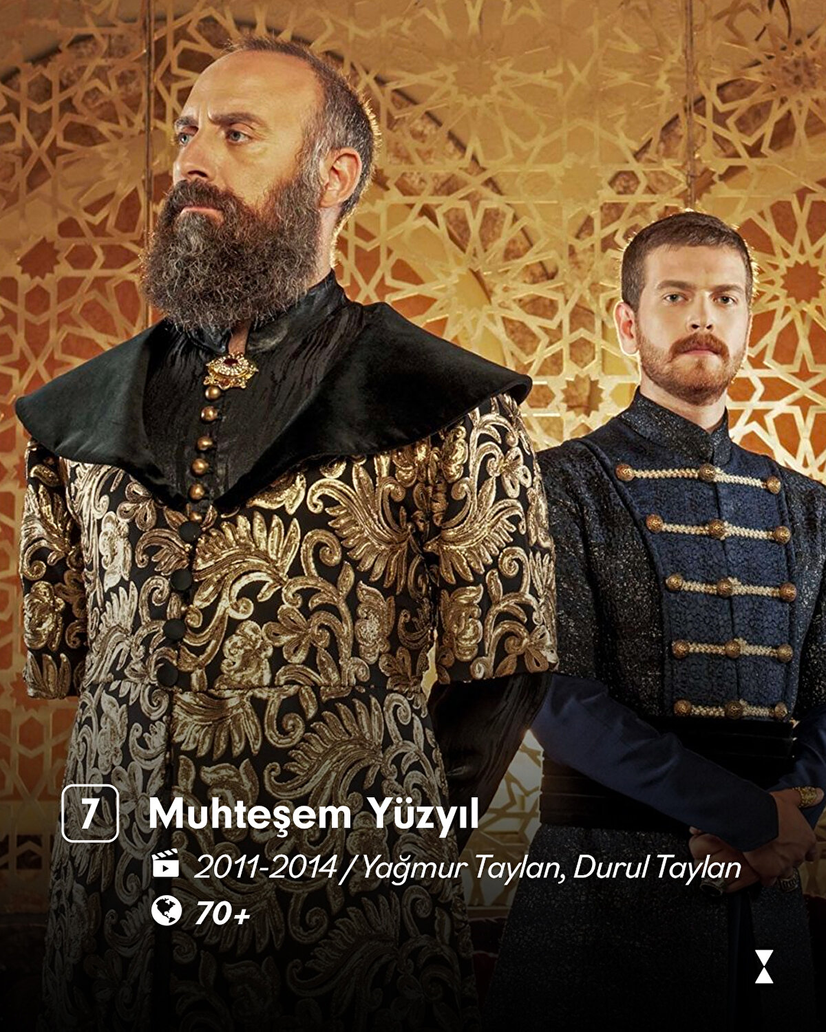 Orta Doğu, Balkanlar, Güney Amerika, Asya ve hatta Avrupa ülkelerinde yayınlanan bu yapımlar, birçok ülkede prime time kuşağında ekrana geliyor ve yüksek izlenme oranları elde ediyor.