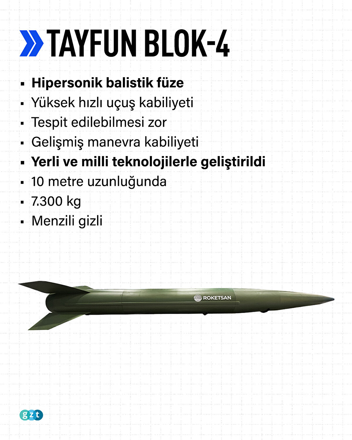 Tayfun Blok-4<br><br>Hipersonik balistik füze<br>Yüksek hızlı uçuş kabiliyeti<br>Tespit edilebilmesi zor<br>Gelişmiş manevra kabiliyeti<br>Yerli ve milli teknolojilerle geliştirildi<br>10 metre uzunluğunda <br>7.300 kg<br>Menzili gizli
