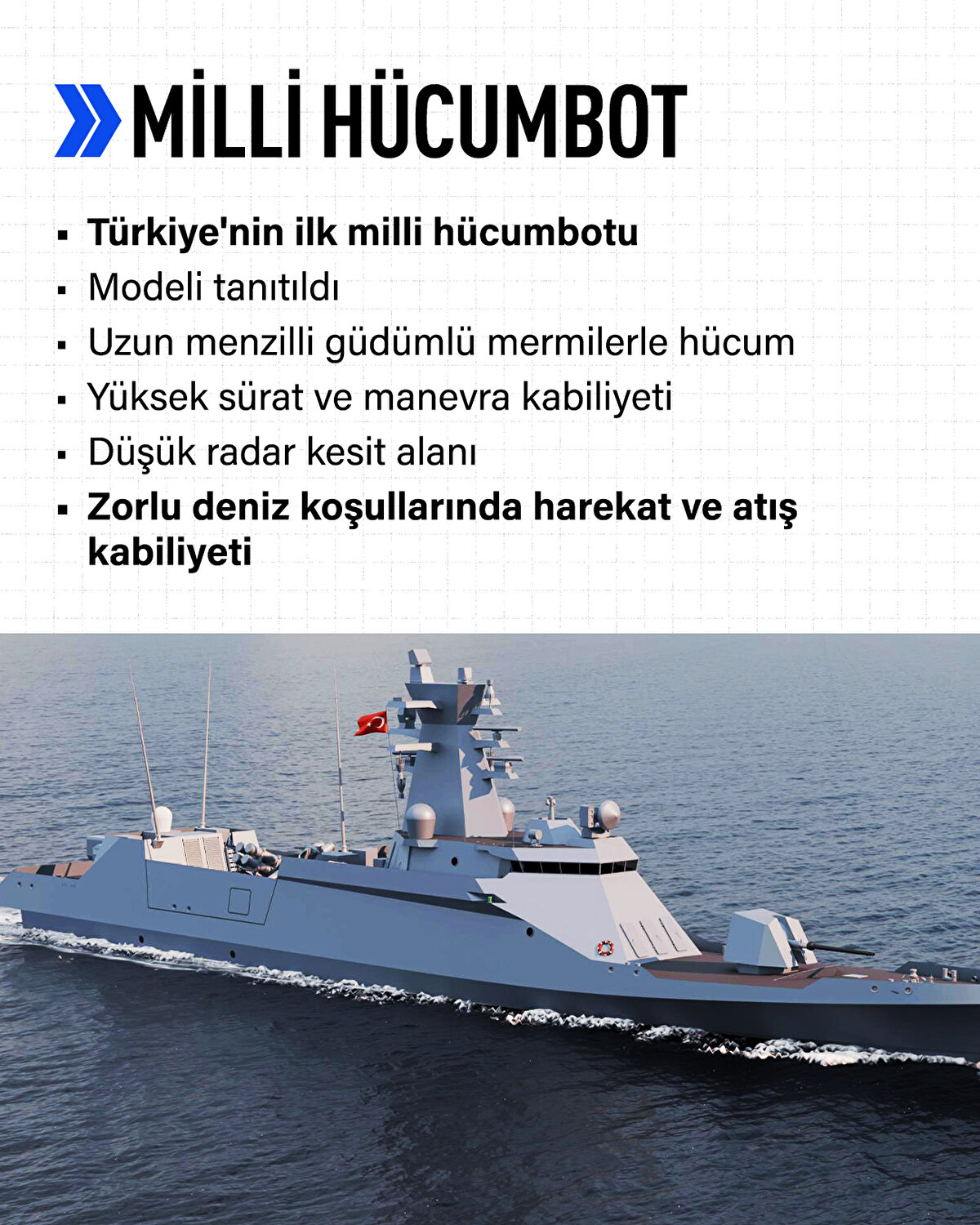 Milli Hücumbot<br><br>Türkiye'nin ilk milli hücumbotu<br>Modeli tanıtıldı<br>Uzun menzilli güdümlü mermilerle hücum<br>Yüksek sürat ve manevra kabiliyeti<br>Düşük radar kesit alanı<br>Zorlu deniz koşullarında harekat ve atış kabiliyeti 