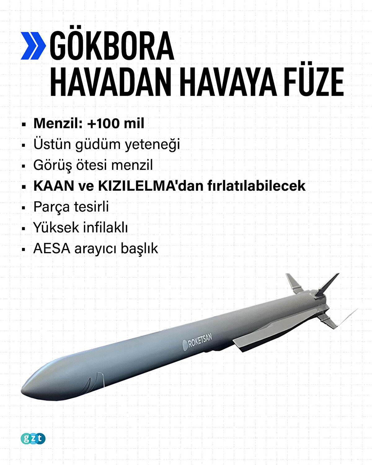 GÖKBORA Havadan Havaya Füze<br><br>Menzil: +100 mil <br>Üstün güdüm yeteneği<br>Görüş ötesi menzil<br>KAAN ve KIZILELMA'dan fırlatılabilecek<br>Parça tesirli <br>Yüksek infilaklı