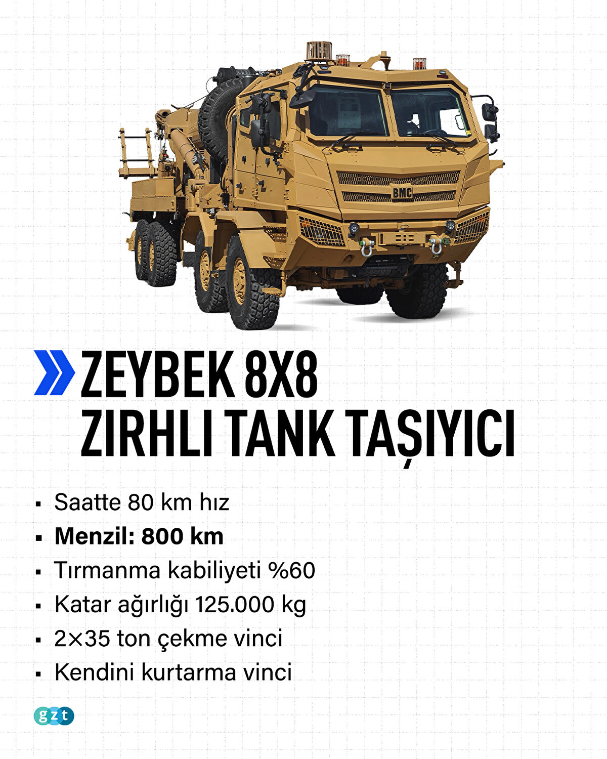Zeybek 8x8  Zırhlı Tank Taşıyıcı<br><br>Saatte 80 km hız<br>Menzil: 800 km<br>Tırmanma kabiliyeti %60<br>Katar ağırlığı 125.000 kg<br>2×35 ton çekme vinci<br>Kendini kurtarma vinci