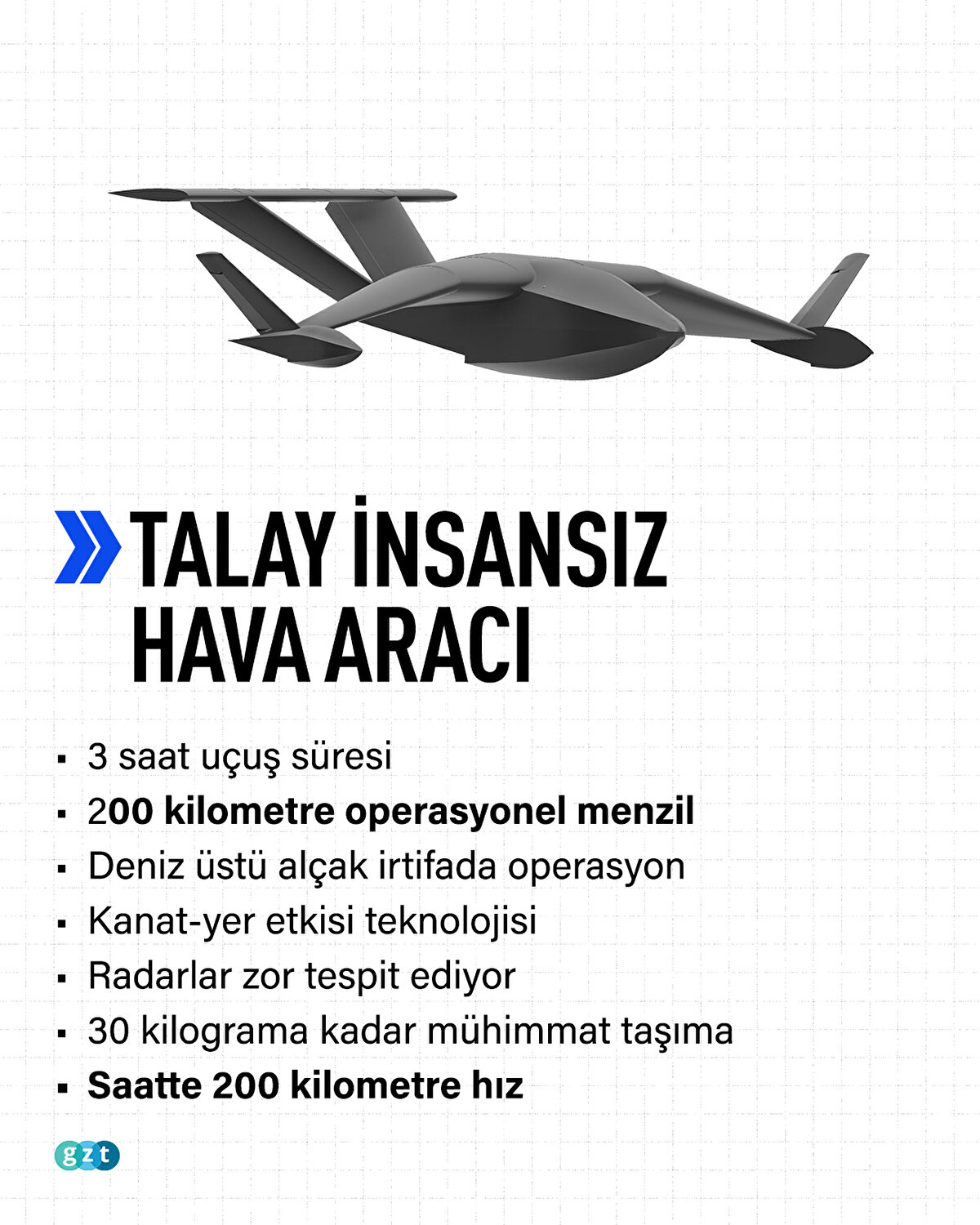 TALAY İnsansız Hava Aracı<br><br>12,7x99 mm ağır makineli tüfek<br>Kara, deniz ve hava araçlarına entegreli<br>Tripotla piyade atışı<br>Tekli ve çoklu atış kabiliyeti<br>Hızlı değiştirilebilir namlu özelliği<br> Bölge taarruzu <br>Bölge destek <br>Alçak uçuşlu uçak ve helikopterleri etkisiz hale getirebiliyor