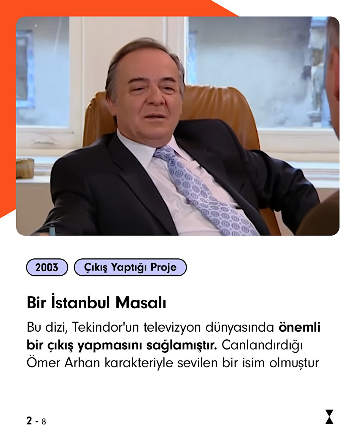 Ankara Devlet Konservatuvarı Tiyatro Bölümü’nden 1970 yılında mezun oldu ve aynı yıl “IV. Murat” adlı oyunla profesyonel tiyatro hayatına başladı.
