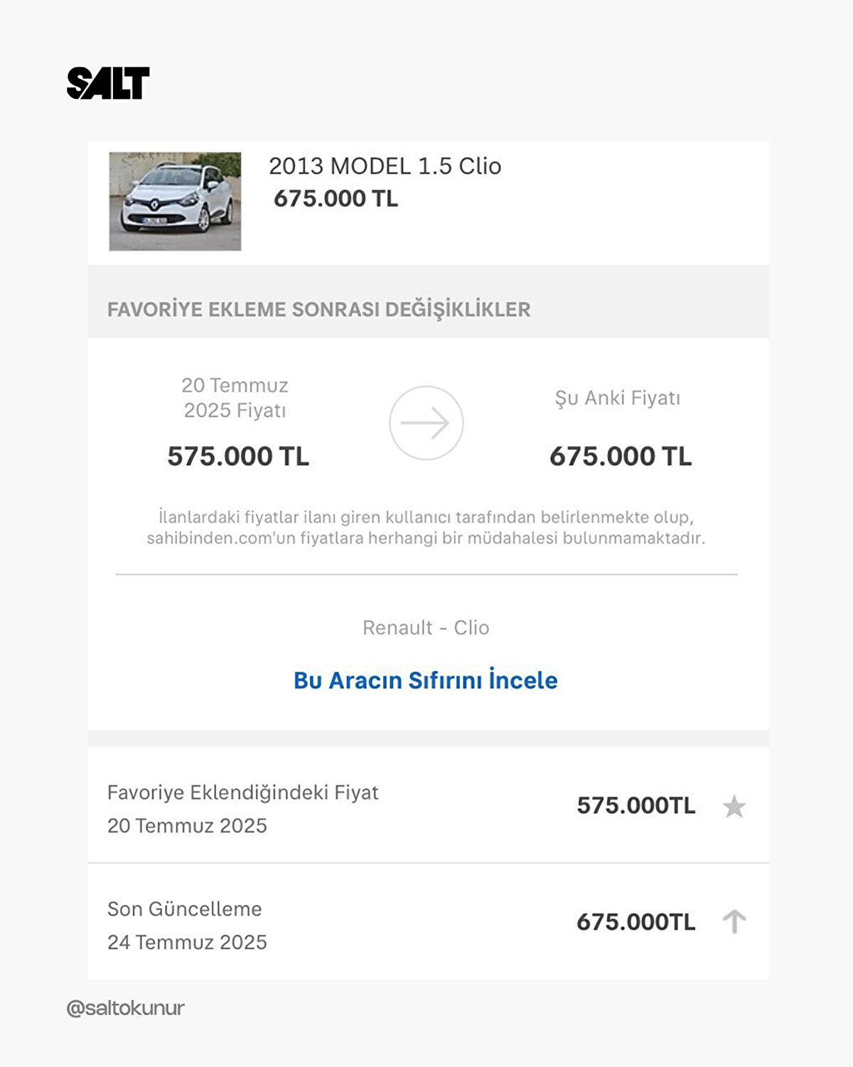 Bazı ilanlarda, aynı gün içerisinde araç fiyatlarına %5 ila %10 arasında zam yapıldığı görüldü. Bu artışların bir kısmı, yeni ÖTV düzenlemesinin yürürlüğe girmesinden önce alınıp satılan araçlara uygulanmış durumda.