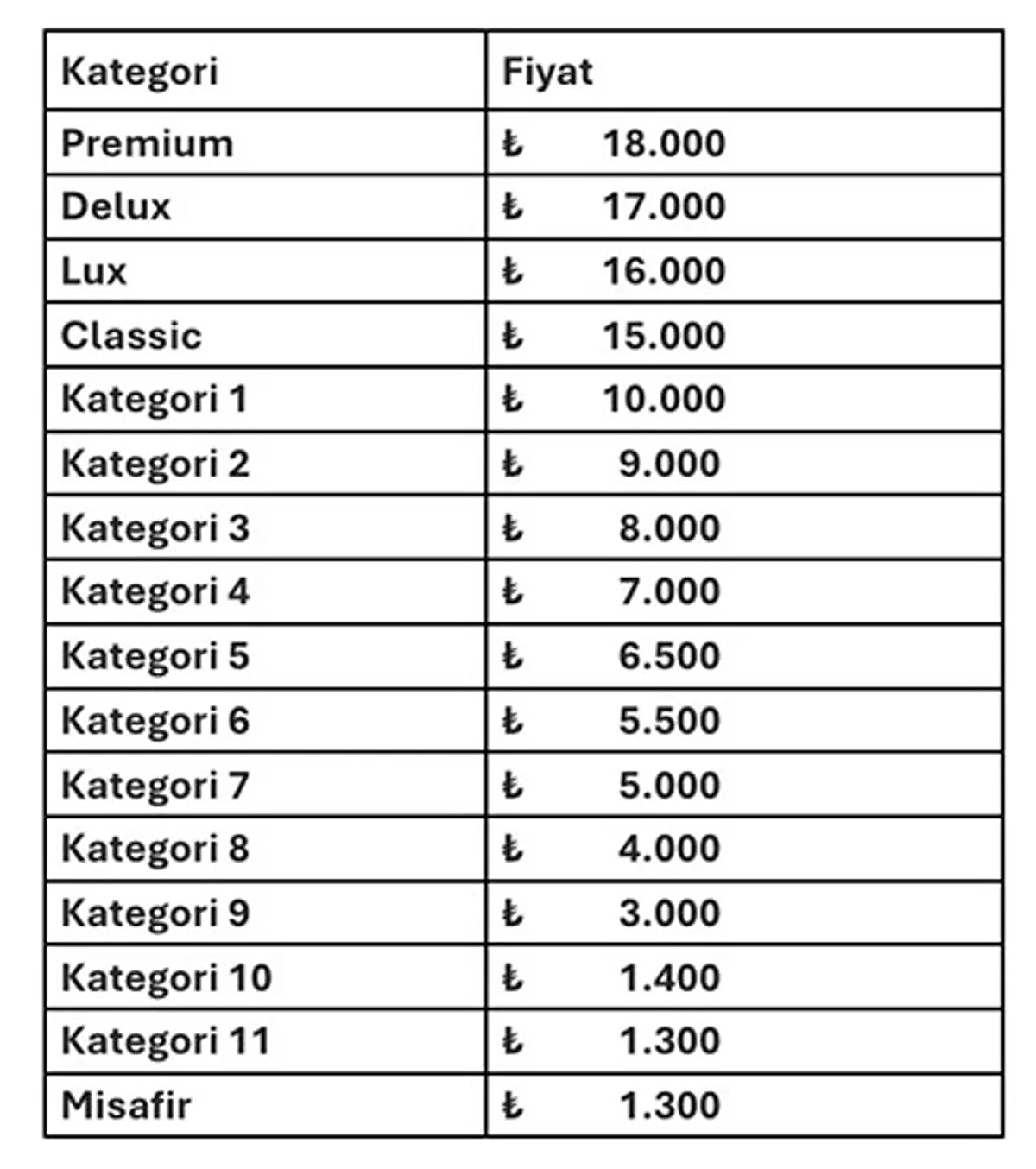 İşte Lazio maçının bilet fiyatları:
