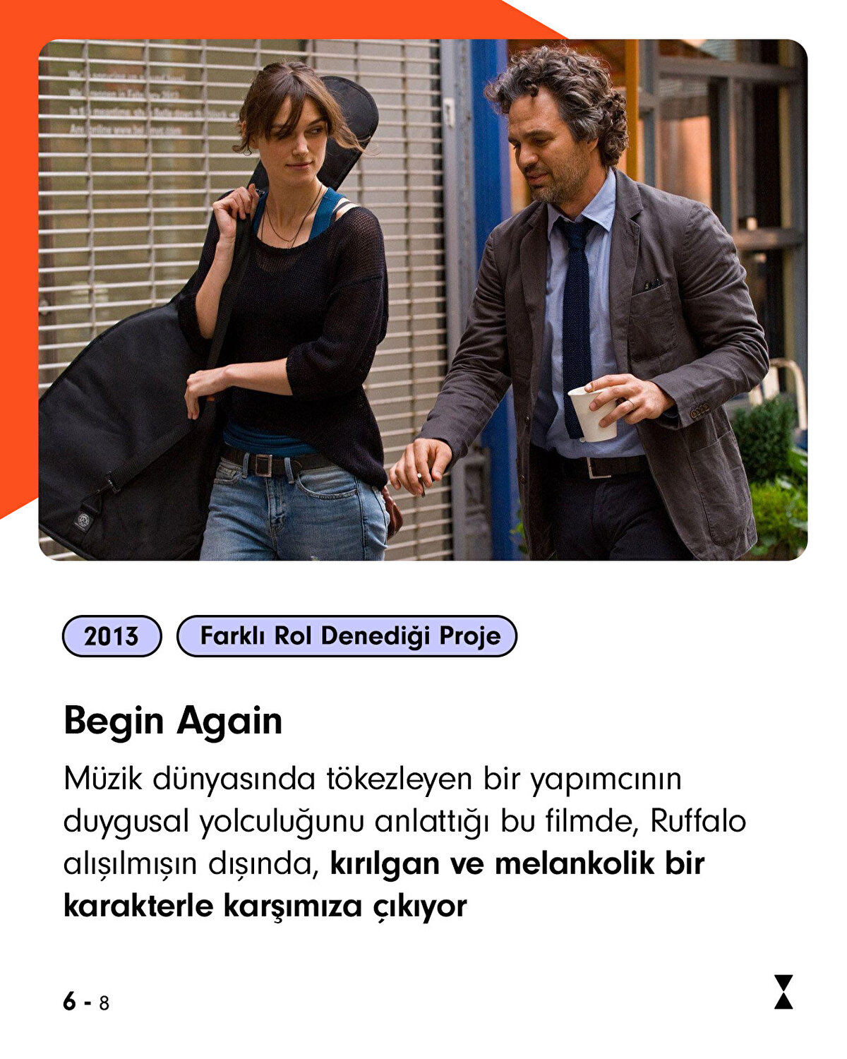 Marvel Sinematik Evreni’nde Hulk karakterini canlandırarak dünya çapında ün kazandı.