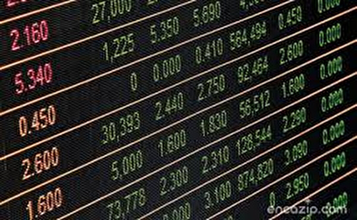 Döviz Kurları ve Küresel Gelişmeler<br><br>Dolar/TL kuru haftaya yükselişle başlayarak 40,7180 seviyesinden işlem gördü. Cuma günü yüzde 0,1 artışla kapanan dolar kuru, bugün yüzde 0,2 civarında yükseldi. Aynı dakikalarda euro/TL yüzde 0,4 artışla 47,5430, sterlin/TL ise yüzde 0,2 değer kazancıyla 54,8830 seviyesinde bulunuyor.<br><br>Dolar endeksi ise yüzde 0,1 azalarak 98,1 seviyesinde dengelendi.