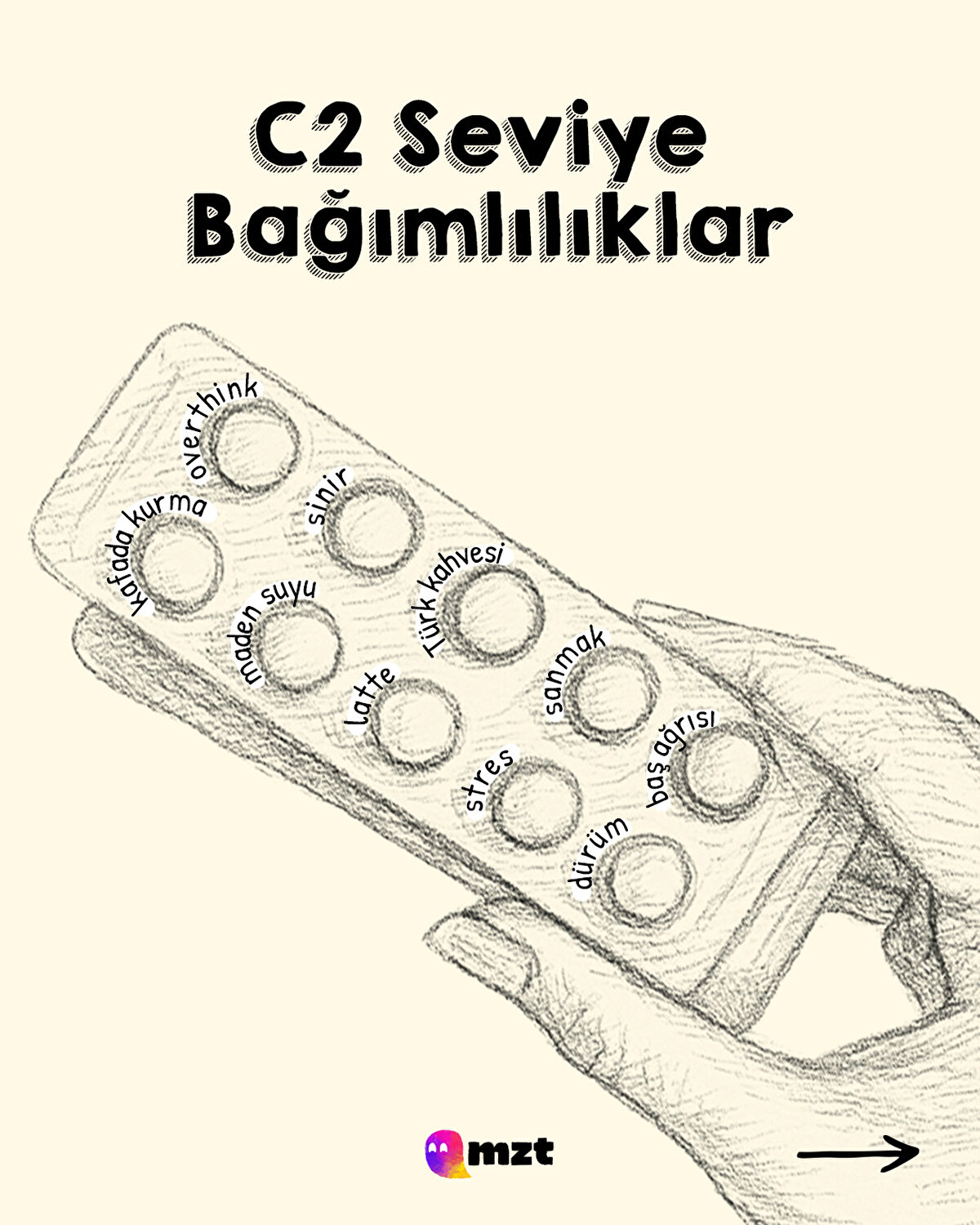 C2 Seviye bağımlılıklar