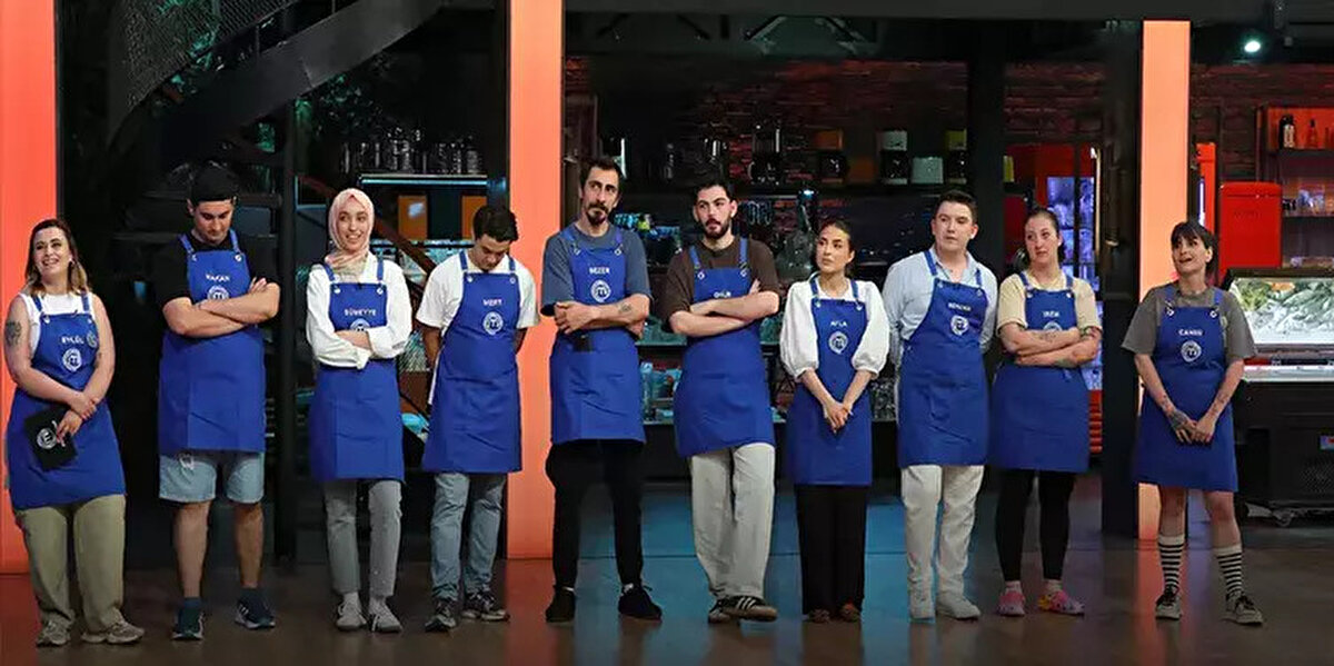 MasterChef Dokunulmazlığı Hangi Takım Kazandı?<br> 19 Ağustos 2025 MasterChef Türkiye bölümünde haftanın ilk dokunulmazlık oyununu mavi takım kazandı. Böylece mavi takım eleme korkusu yaşamadan bir sonraki tura rahat bir şekilde geçti.