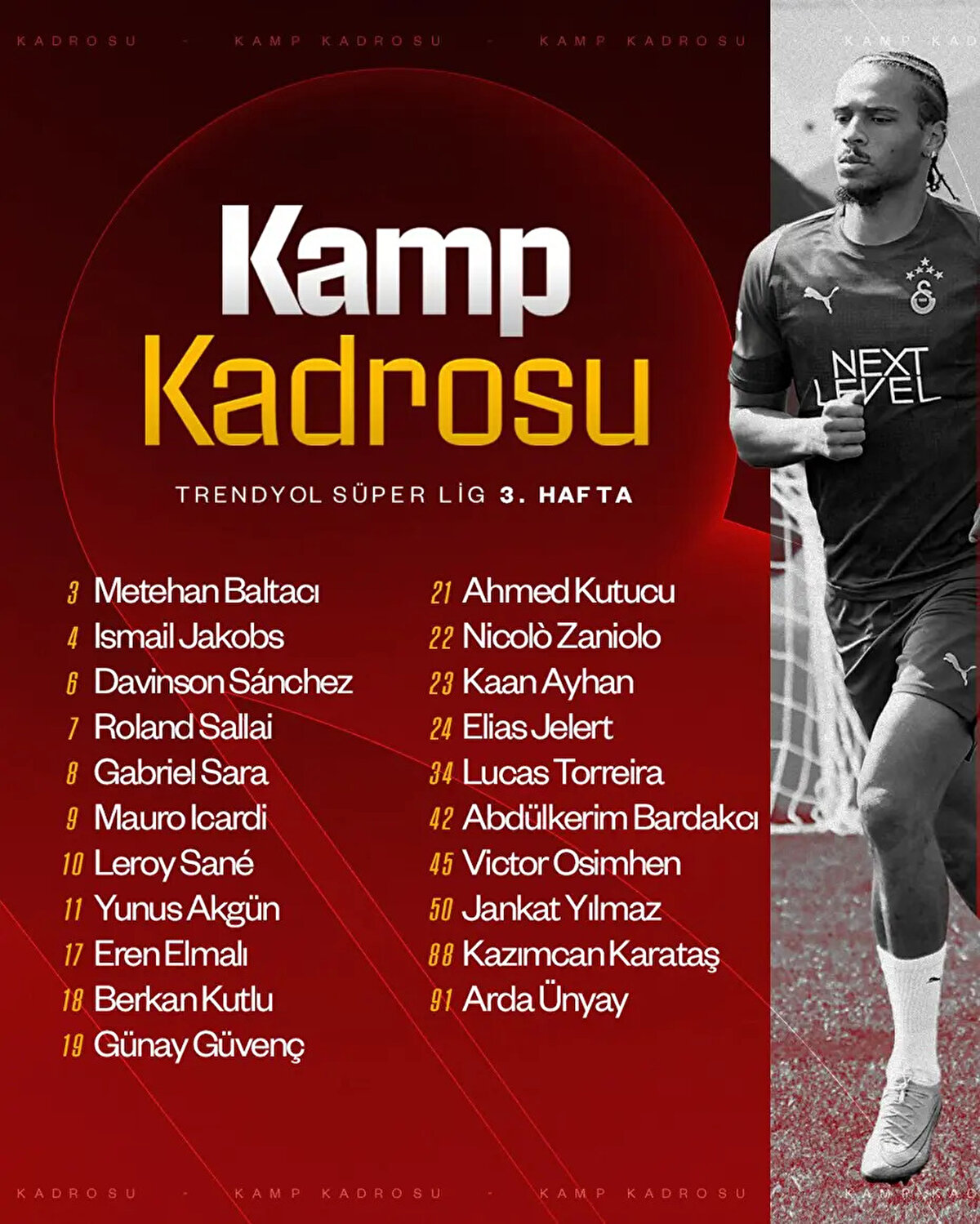Galatasaray'ın Kayserispor maçı kamp kadrosunda, Barış Alper Yılmaz'ın yanı sıra hafif sakatlığı bulunan Mario Lemina da yer almadı. İşte sarı kırmızılıların kadrosunda yer alan futbolcular.<br>
