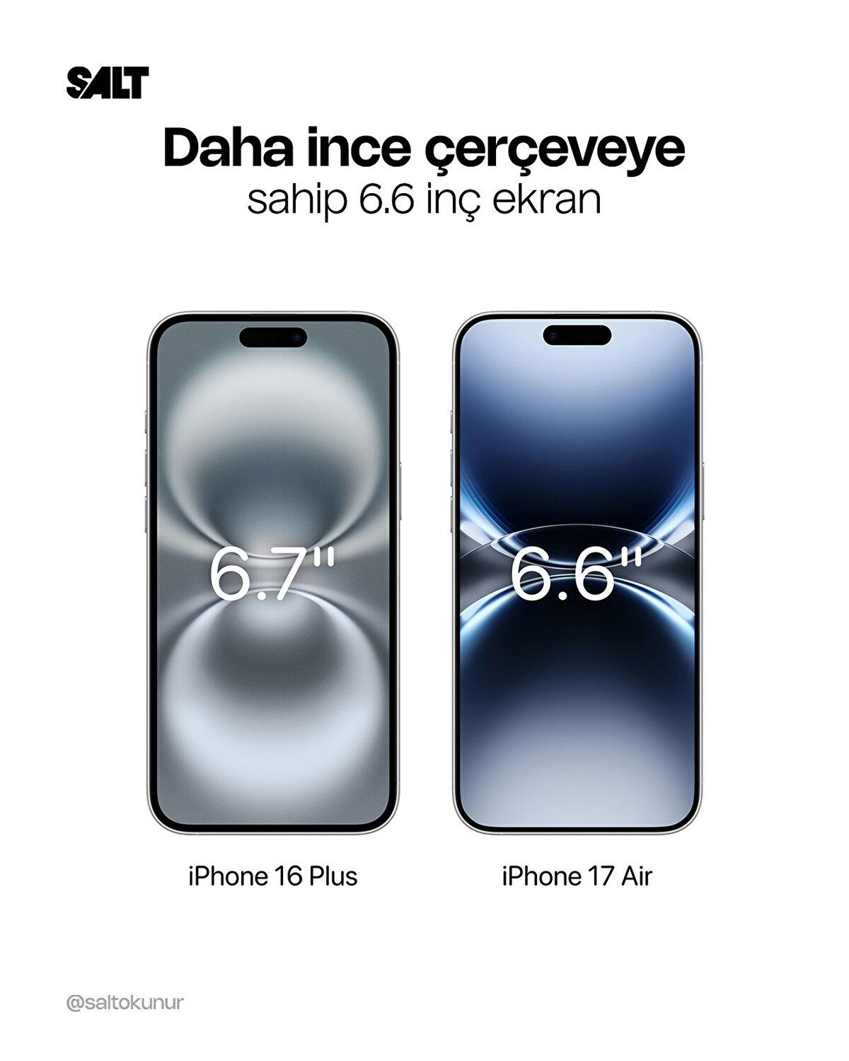 6,6 inç ince çerçeveli ekran, kompakt boyutta geniş görüntüleme alanı