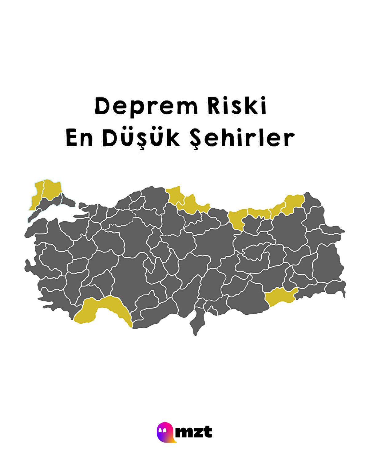 Deprem Riski En Düşük Şehirler