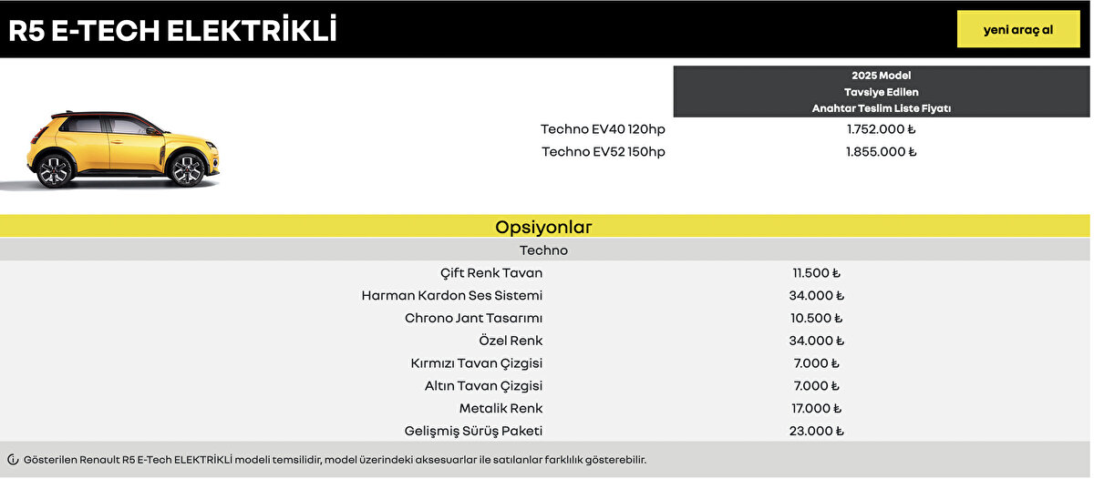 R5 E-TECH ELEKTRİKLİ