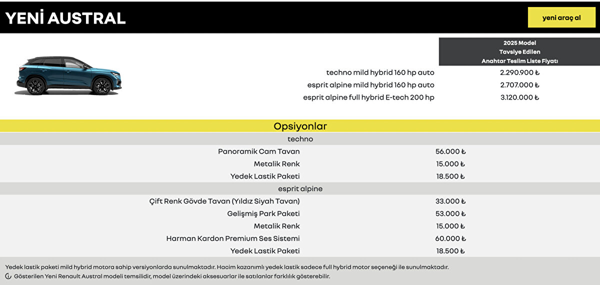 YENİ AUSTRAL