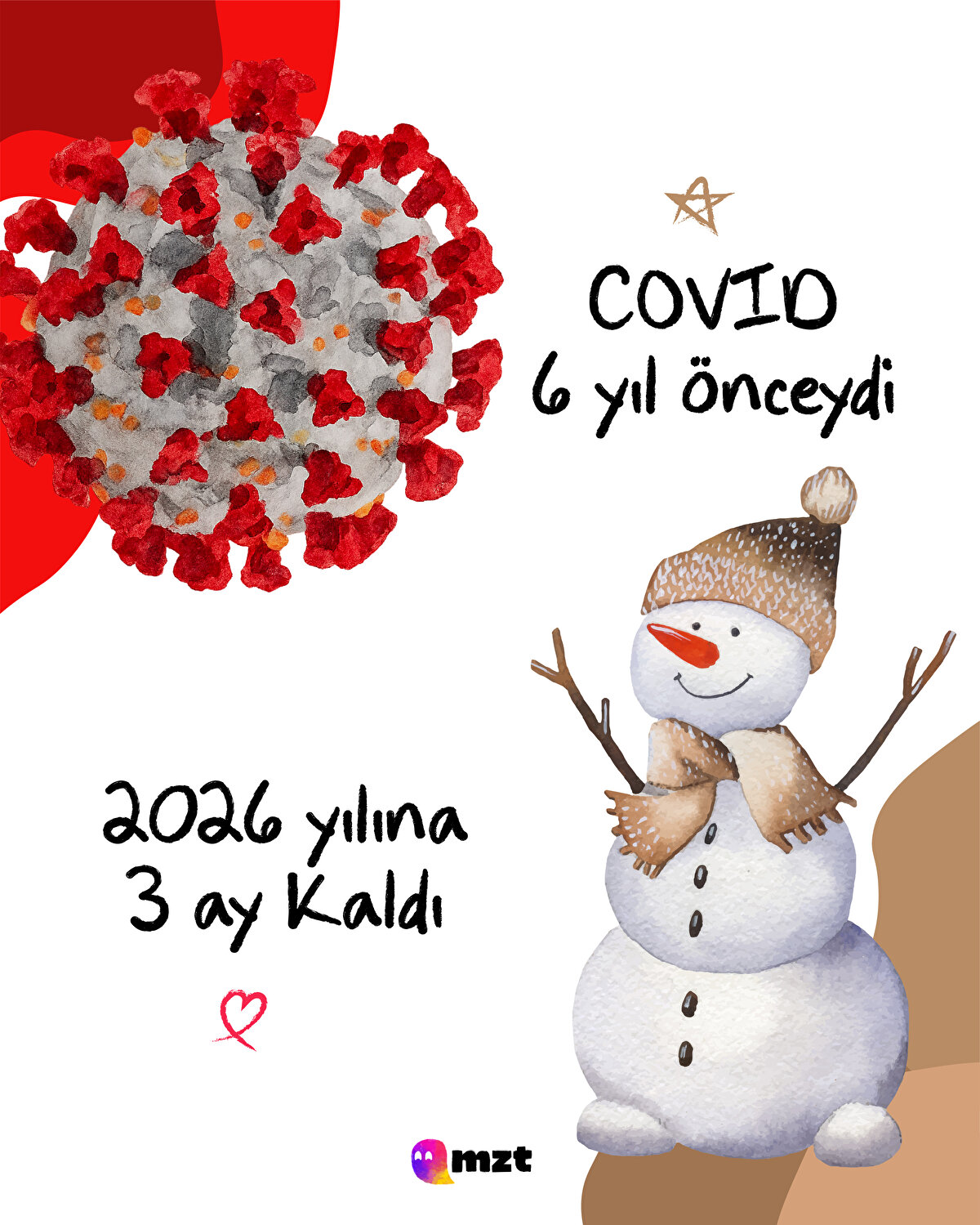 COVID 6 yıl önceydi / 2026 yılına 3 ay kaldı