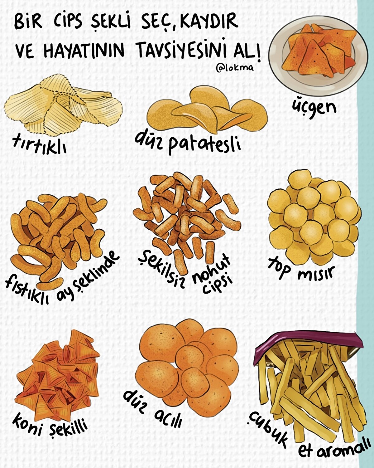 Cips şekline göre hayat tavsiyeni al