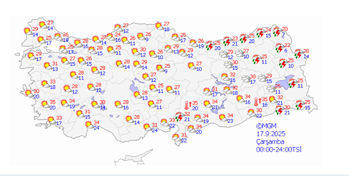 17 Eylül 2025 Çarşamba günü hava tahmin raporu