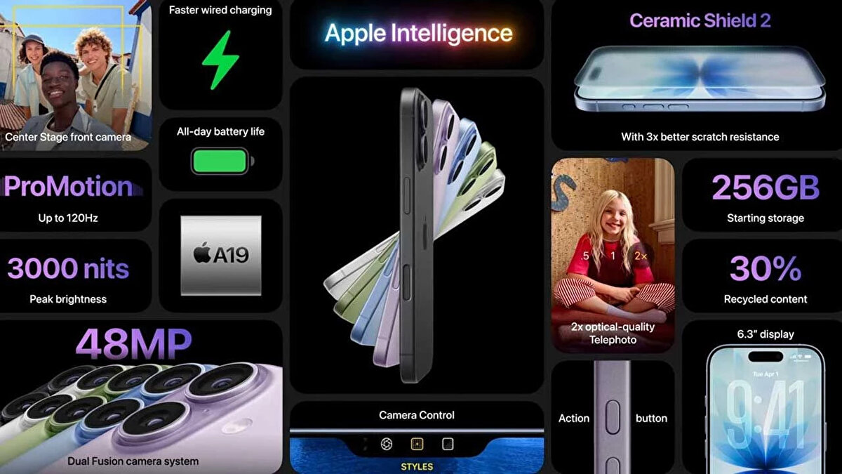 <br>IPHONE 17 ÖN SİPARİŞLERİ BAŞLADI<br><br>12 Eylül itibariyle Apple, tüm dünyada iPhone 17 serisi ve iPhone Air’in ön siparişlerini almaya başladı. Cihazlar, satın alan kişilere ortalama 7 gün içinde ulaşacak.<br>