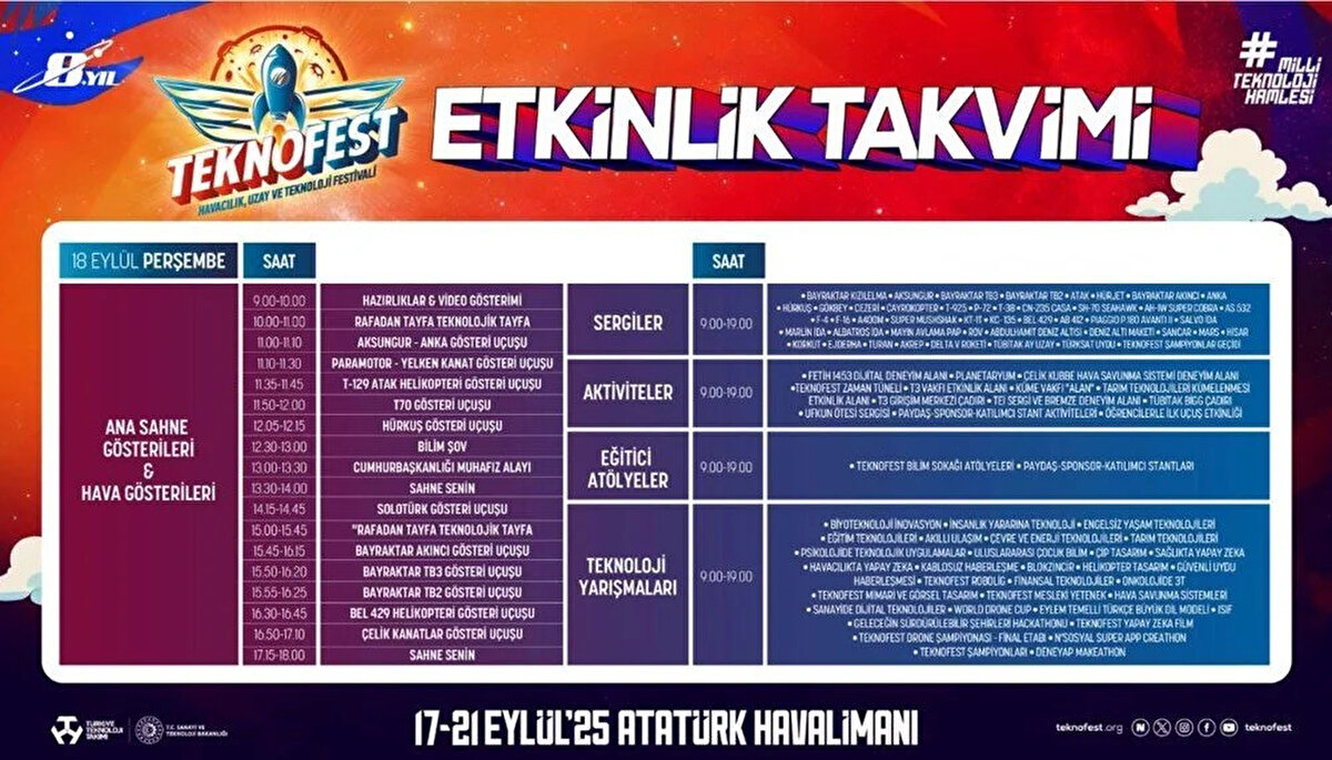TEKNOFEST KONSER TAKVİMİ<br><br>Festival sadece havacılık gösterileriyle sınırlı değil. TEKNOFEST sahnesinde konserler ve gösteriler düzenlenecek. Türk rock müziğinin sevilen ismi Kıraç, 19 Eylül’de saat 19.00’da festival sahnesinde hayranlarıyla buluşacak.