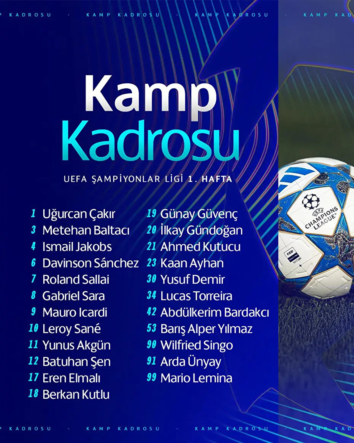 Sarı kırmızılılıların kamp kadrosu şöyle: