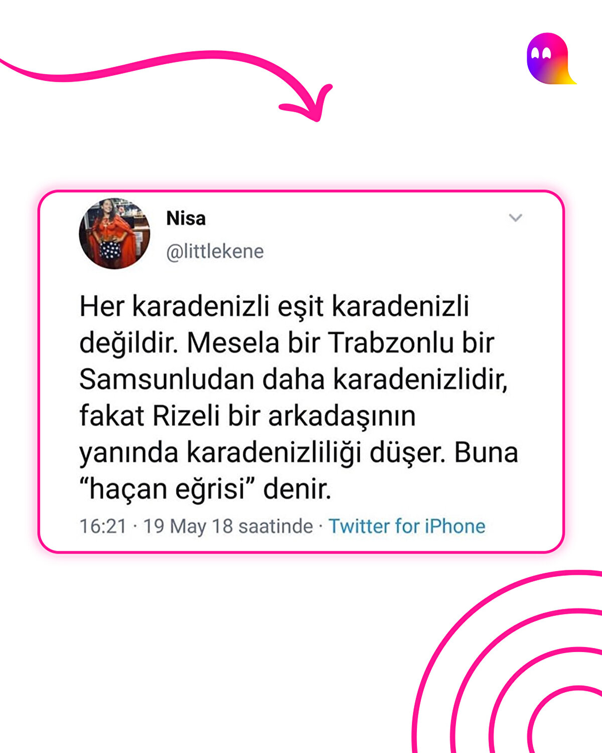 Haçan eğrisi
