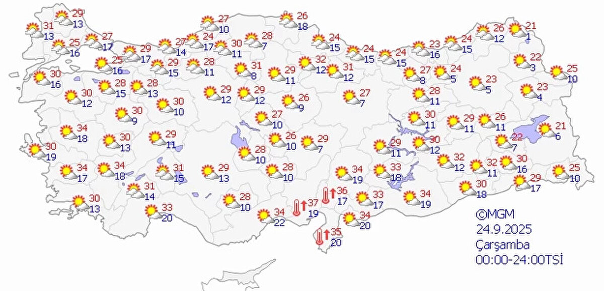 İstanbul’da yağmur var mı?<br><br>Meteoroloji’nin son tahminlerine göre, İstanbul’da çarşamba günü parçalı ve az bulutlu bir hava hakim olacak. Sıcaklıkların 26-27 derece bandında seyretmesi bekleniyor. Ancak perşembe günü itibarıyla İstanbul dahil 24 ilde gök gürültülü sağanak ve fırtına görülecek. Yağışların özellikle İç Anadolu ve Karadeniz’de kuvvetli olacağı bildirildi.