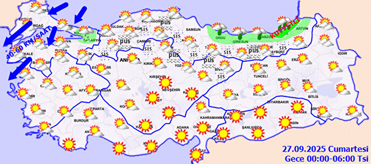 27 Eylül 2025 Hava Tahmin Raporu
