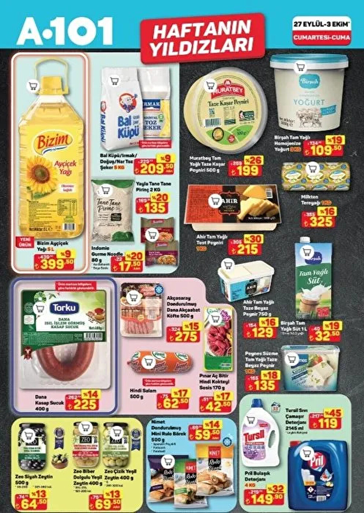 A101 AKTÜEL ÜRÜNLER LİSTESİ