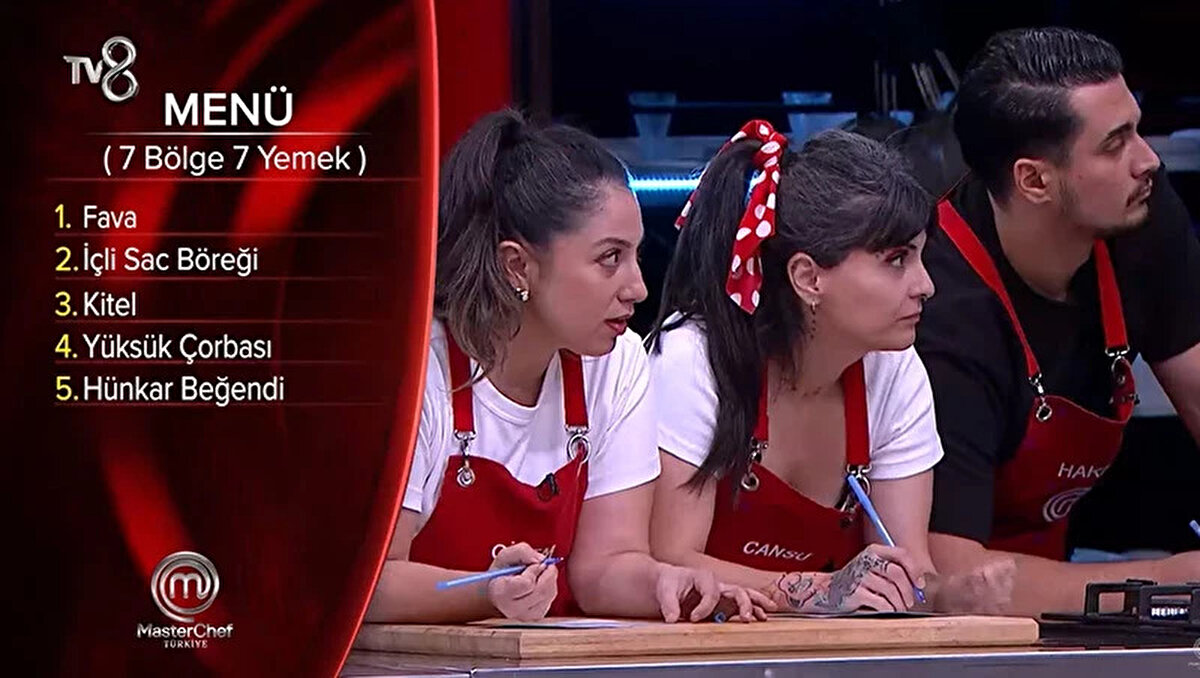 MASTERCHEF 1. VE 2. ELEME ADAYLARI KİM OLDU?<br><br>Bireysel dokunulmazlığı kazanan Gizem, eleme potasına yedeklerden gelen Deniz’i gönderdi.