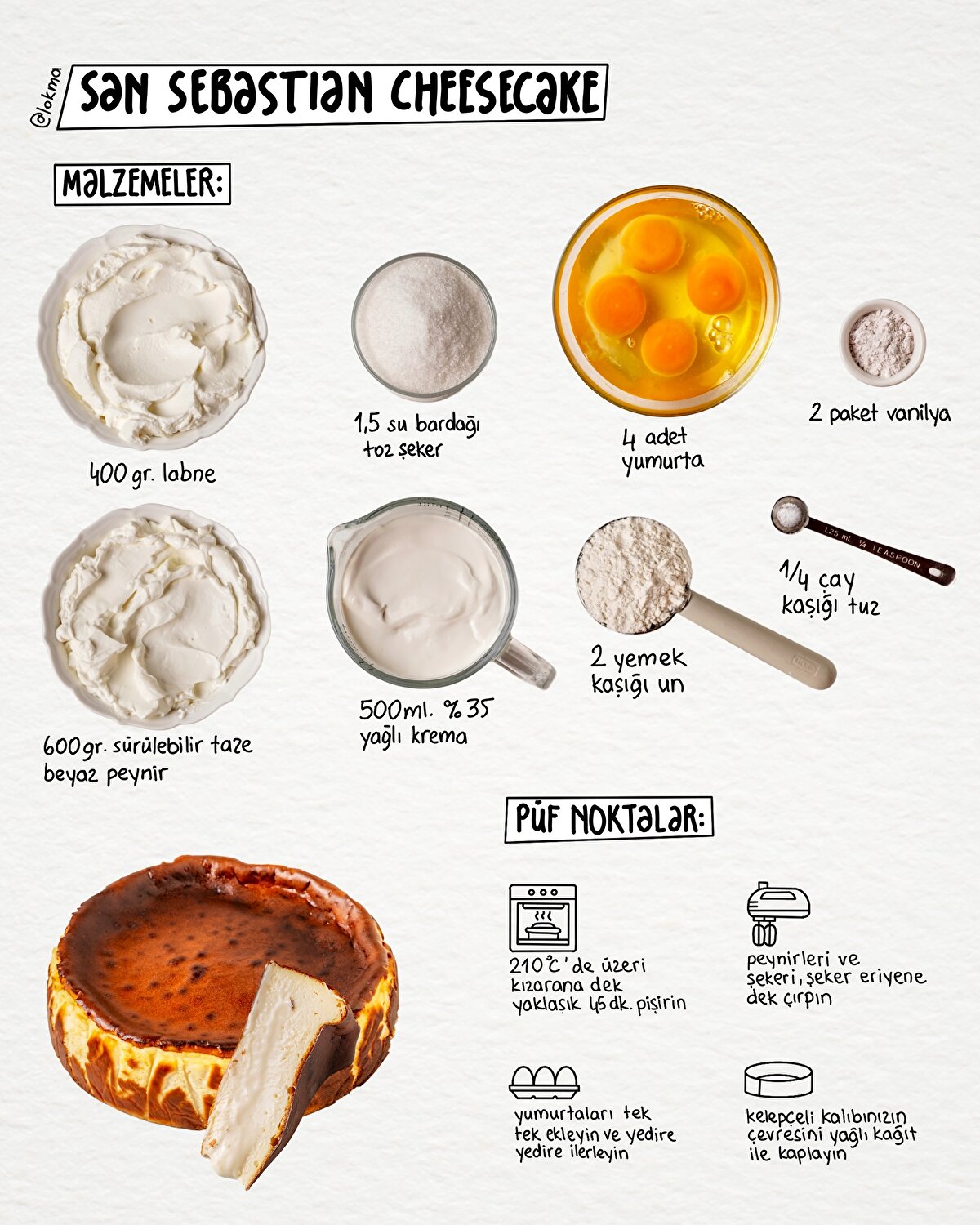 San Sebastian Cheesecake