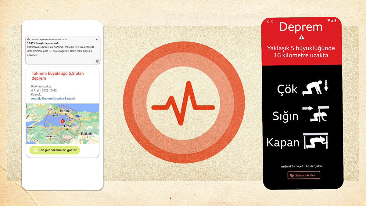 Google Deprem Erken Uyarı Sistemi Nedir?<br><br>Sistem, dünya genelindeki deprem sensörlerinden gelen veriler üzerinden çalışır. Yerin altındaki fay hatlarının hareketlerini algılayan sensörler, bu bilgileri merkezi bir veri tabanına iletir. Toplanan veriler Google tarafından hızlı bir şekilde analiz edilir. Analiz sonuçlarına göre depremin tespit edildiği durumlarda Google Deprem Uyarı Sistemi anında uyarı mesajları gönderir.<br><br>Google Deprem Uyarı Sistemi, depremin yayılma hızı ve şiddetini belirlemek için birçok çalışma yürütür. Can kaybı ve hasarı en aza indirmeyi hedefleyen bir hizmet olarak tanımlanır.