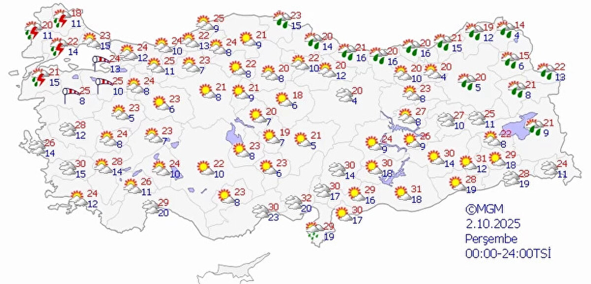 Meteoroloji Genel Müdürlüğü 2 Ekim 2025 hava durumu tahminlerini paylaştı. Buna göre yurdun kuzey ve doğu kesimlerinde parçalı bulutlu, yer yer sağanak yağışlı bir gün bekleniyor. Marmara’nın kuzeybatısı, Orta ve Doğu Karadeniz kıyıları ile Doğu Anadolu’nun kuzeydoğusunda yağış görülecek. Antalya’nın doğu kıyı ilçeleri ile Hatay çevrelerinde ise gök gürültülü sağanak yağış etkili olacak. İşte İstanbul, Ankara, İzmir ve tüm iller için 2 Ekim hava durumu tahminleri…