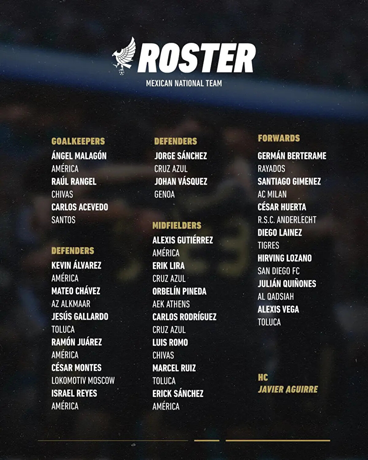 İşte Meksika Milli Takımı'nın 25 kişilik aday kadrosu.<br><br>