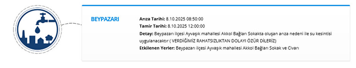 BEYPAZARI<br>Arıza Tarihi: 8.10.2025 08:50:00<br>Tamir Tarihi: 8.10.2025 12:00:00<br>Detay: Beypazarı ilçesi Ayvaşık mahallesi Akkol Bağları Sokakta oluşan arıza nedeni ile su kesintisi uygulanacaktır ( VERDİĞİMİZ RAHATSIZLIKTAN DOLAYI ÖZÜR DİLERİZ)<br>Etkilenen Yerler: Beypazarı ilçesi Ayvaşık mahallesi Akkol Bağları Sokak ve Civarı